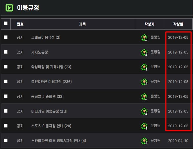 Sports Betting Tip - Evening The Odds