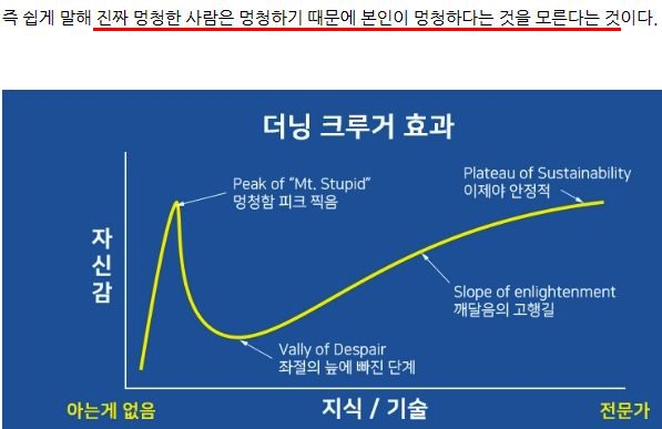 먹튀검증 하는법