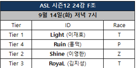 asl 12 배당