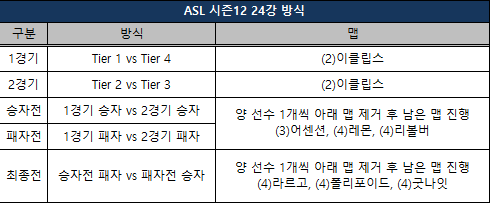 asl 토토