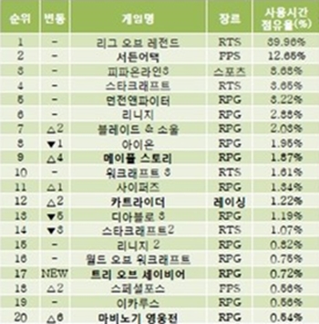 배틀그라운드 토토 추천