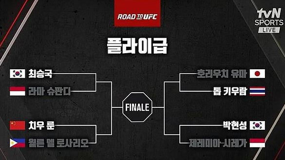 road to ufc 배팅사이트