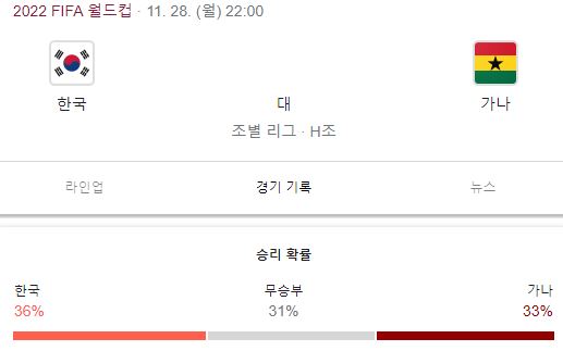 한국 vs 가나