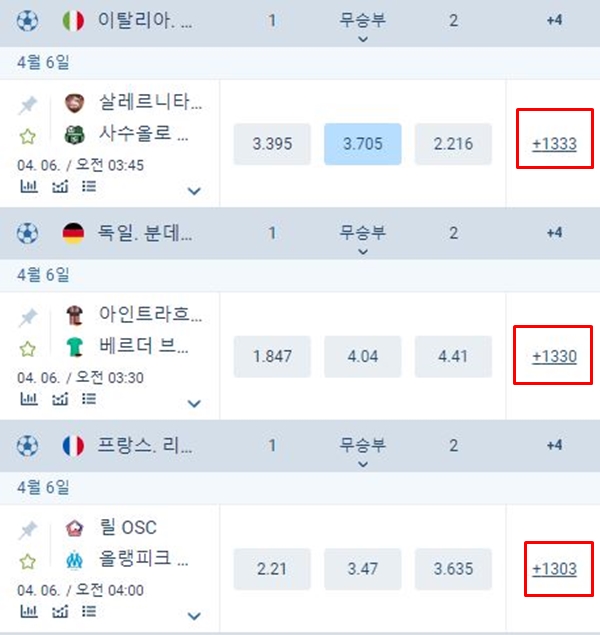 해외사이트와 국내사설사이트 비교 분석 해보기