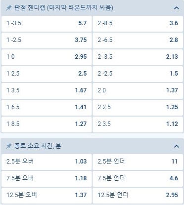 ufc 토토사이트 주소
